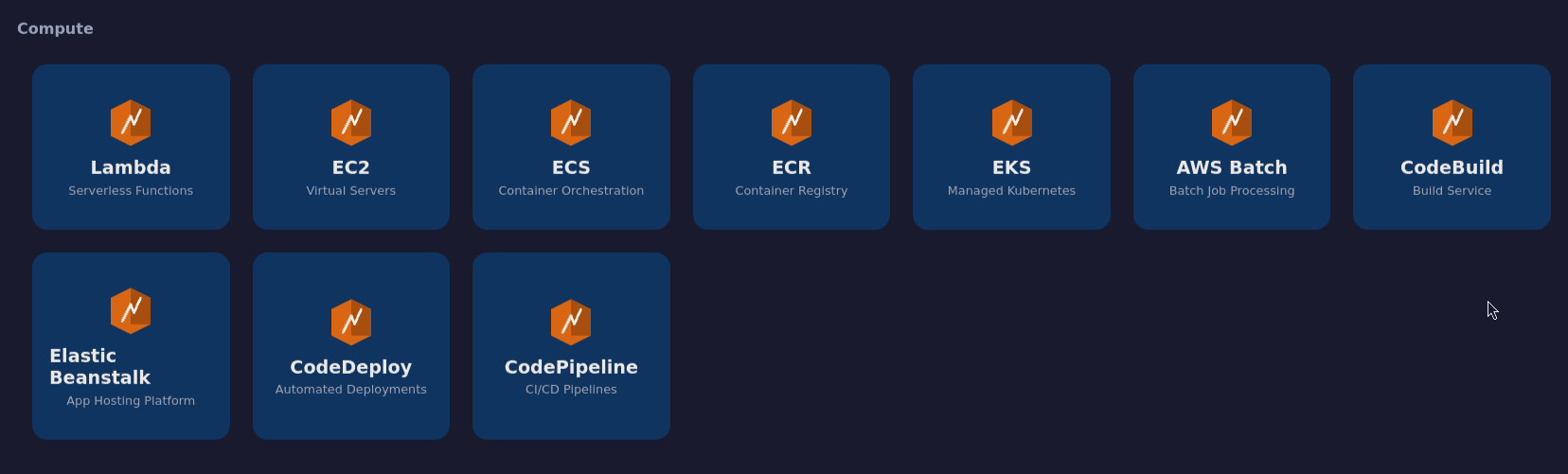 AWS Desktop Center compute and delivery modules