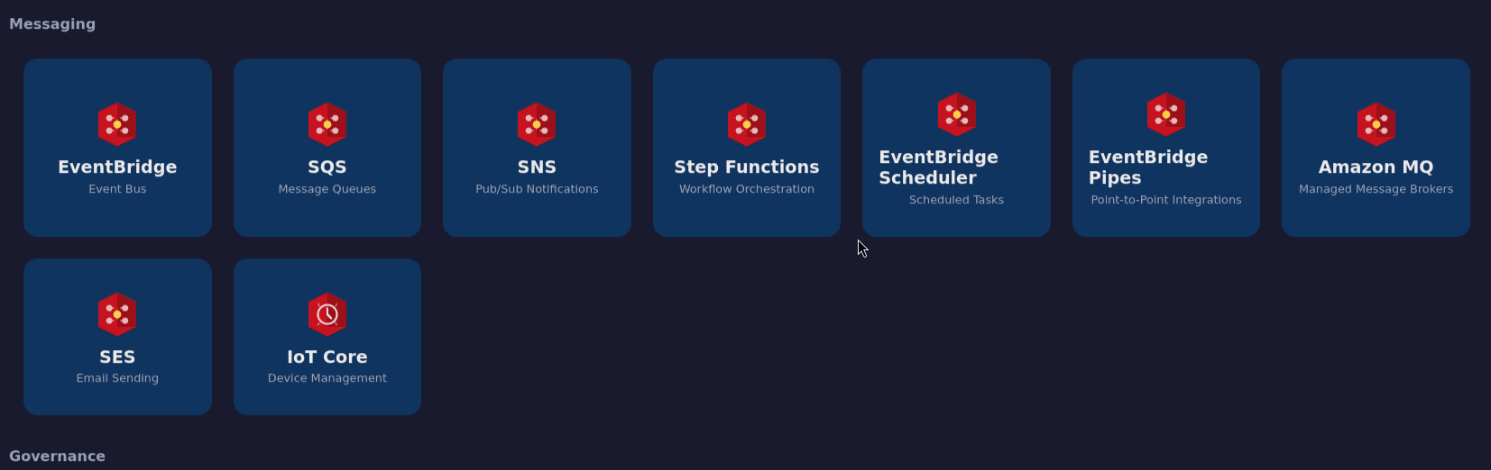 AWS Desktop Center messaging and integration modules