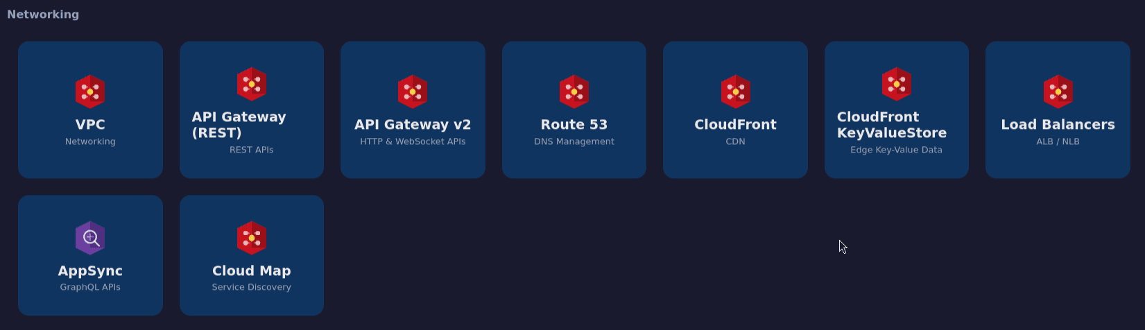 AWS Desktop Center networking and API modules